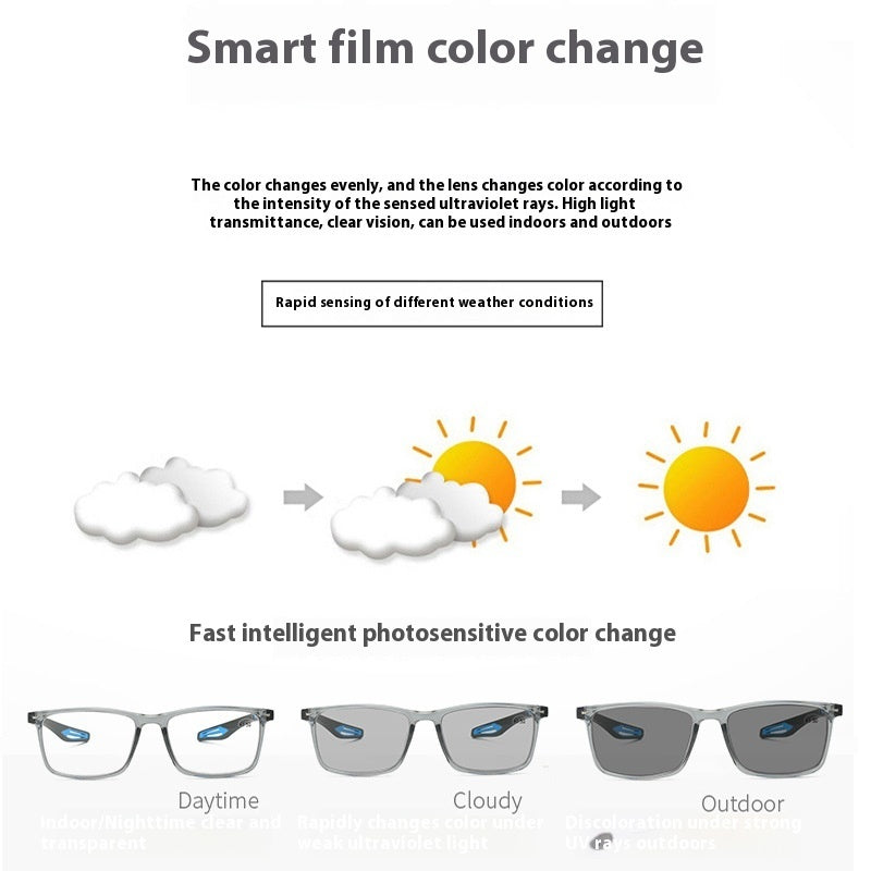 Smart Zoom Blue Light Glasses - Metal Frame
